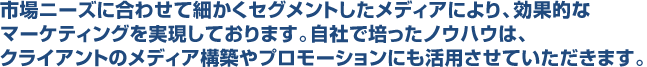 市場ニーズに合わせて細かくセグメントしたメディアにより、効果的なマーケティングを実現しております。自社で培ったノウハウは、クライアントのメディア構築やプロモーションにも活用させていただきます。