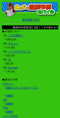 みんなの競馬予想モバイルβ版
